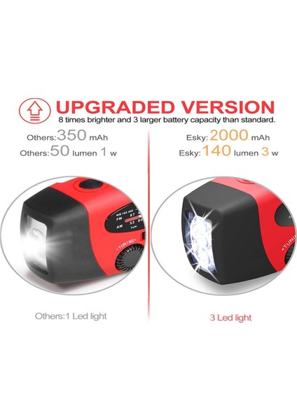 2000 Mah Kırmızı Set Am/fm/noaa Acil Durum Radyosu 10000 Mah Güneş Enerjisi El Krank Radyo Küresel Alıcı Yüksek Kaliteli LED Torch Okuma Işığı Sos Alarmı (Yurt Dışından) fiyatları