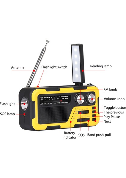Kırmızı Am/fm Acil Durum Telsizleri 4 Şarj Yöntemi Güneş Enerjili Acil Durum Kurmalı Sos Alarmı 4000MAH Okuma Işığı Sırt Çantasıyla Seyahat Için Güç Bankası (Yurt Dışından) indirimleri