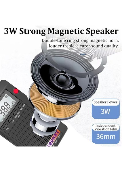 Siyah Taşınabilir Mini Radyolar Cep Fm/am/sw Alıcısı Bluetooth Stereo Hoparlör Tf/kulaklık Mp3 Çalar, LCD Ekran Desteği Handsfree (Yurt Dışından) modelleri