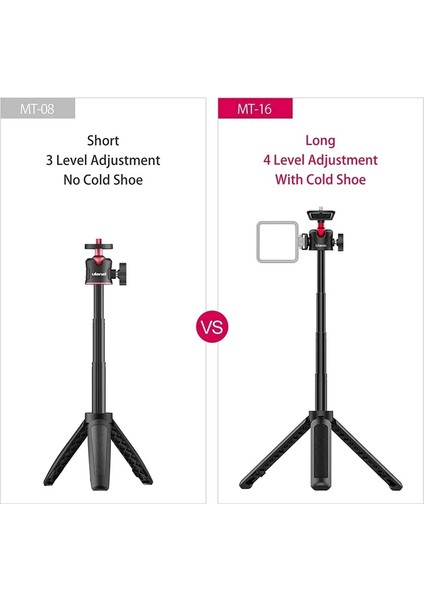 Mt-16 Gopro Adaptörü Ulanzi Mt-16 Vlog Telefon Için Tripod Gopro Dslr Selfie Çubuğu Uzatılabilir 360° Ballhead Soğuk Ayakkabı ile Mikrofon Için LED Işık Mt-08 Yükseltme (Yurt Dışından)