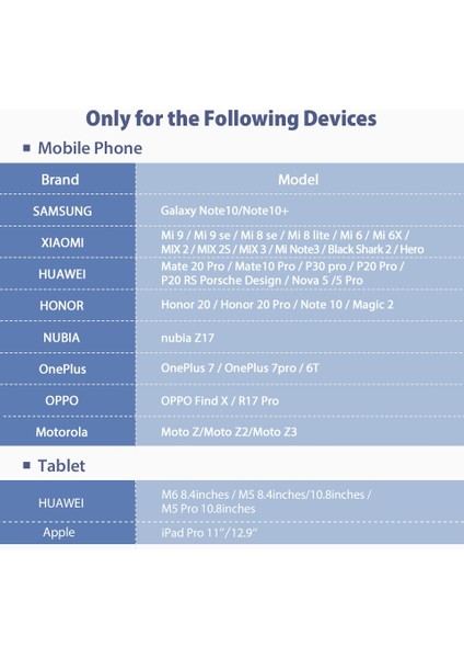 Siyah USB C - 3.5 USB Tip C - 3.5mm Aux Adaptörü Kulaklık Adaptörü Usb-C Jack Ses Kablosu Oneplus 8t 8 Samsung S20 Plus Ultra Google Pixel 5 (Yurt Dışından) indirimleri