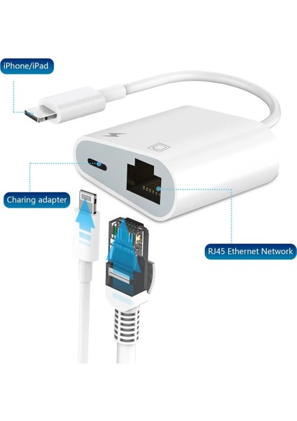 100MBS Ios Lightning - RJ45 Adaptörü 2'si 1 Arada Ethernet Lan Ağ Adaptörü, Şarj Bağlantı Noktalı Iphone/ipad/ipod Tak ve Çalıştır ile Uyumlu (Yurt Dışından)