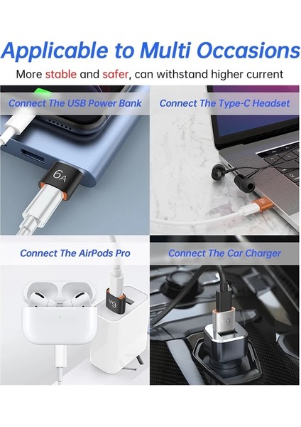 1 M Siyah Pd Kablo Otg USB 3.0 Erkek Tip C Dişi Konnektör Iphone 11 Kulaklık Adaptörü Usb-C Veri Dönüştürücü Poco F3 Xiaomi Oneplus Tablet (Yurt Dışından)