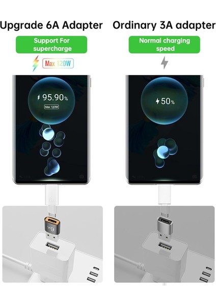 1 M Siyah Pd Kablo Otg USB 3.0 Erkek Tip C Dişi Konnektör Iphone 11 Kulaklık Adaptörü Usb-C Veri Dönüştürücü Poco F3 Xiaomi Oneplus Tablet (Yurt Dışından)