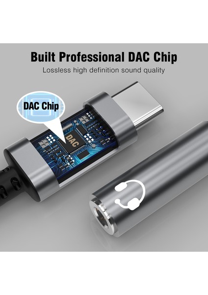 Gri USB Tip C - 3,5 mm Jack Dac Çip Kulaklık Adaptörü Pc Macbook Pro Samsung Galaxy Xiaomi Için USB C - 3,5 Aux Kablosu Dönüştürücü (Yurt Dışından) fırsatları