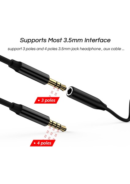 2 Adet Beyaz Tip C 3.5 Jak Adaptörü USB C 3.5mm Ses Aux Kulaklık Adaptörü Samsung Galaxy S22 Ultra S21 S20 Fe Tab S8 S23 Artı A53 5g (Yurt Dışından)