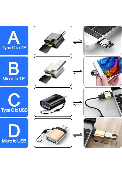 Mikrodan Tf-Gümüş Tip C'ye Mikro-Sd Tf Adaptörü Otg Hafıza Kartı Okuyucu Pc Için Samsung Mikro Usb'den Mikro-Sd'ye Adaptör Dönüştürücü Dizüstü Macbook Için (Yurt Dışından)
