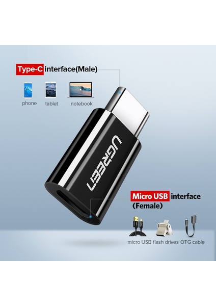 Abs Siyah Ugreen USB Tip C Otg Adaptör Mikro USB - Macbook Pro Samsung S10 Plus Için USB C Kablo Dönüştürücüleri Hızlı Şarj USB C Otg Kablosu (Yurt Dışından)