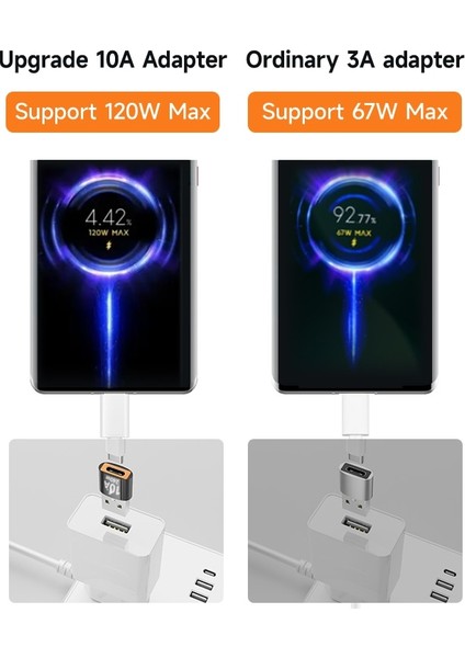 10A Siyah 2 Adet 240W 10A Tip C Dişi USB A Erkek Otg Şarj Cihazı 120W Adaptör USB C Dönüştürücü Iphone 14 Xiaomi 13 12 Samsung S22 Tablet Tipo (Yurt Dışından)
