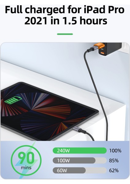 10A Siyah 2 Adet 240W 10A Tip C Dişi USB A Erkek Otg Şarj Cihazı 120W Adaptör USB C Dönüştürücü Iphone 14 Xiaomi 13 12 Samsung S22 Tablet Tipo (Yurt Dışından)