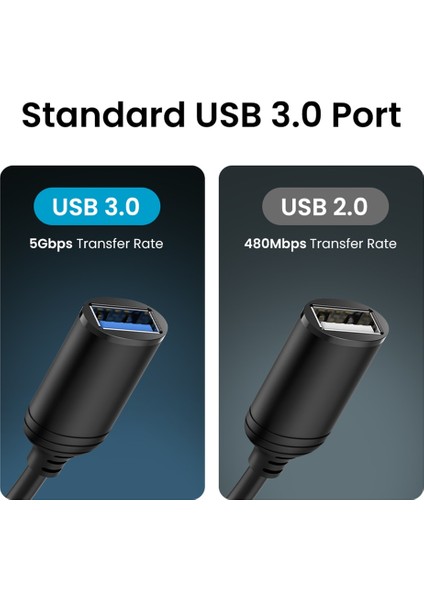 Beyaz USB 3.0 Tip-C Mikro USB Otg Adaptör Kablosu USB 3.0 2.0 Kadın Tip C Erkek Kablo Adaptörü Dönüştürücü Usb-C Kablosu Araba Mp4 Telefon (Yurt Dışından)