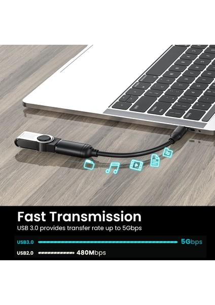 Beyaz USB 3.0 Tip-C Mikro USB Otg Adaptör Kablosu USB 3.0 2.0 Kadın Tip C Erkek Kablo Adaptörü Dönüştürücü Usb-C Kablosu Araba Mp4 Telefon (Yurt Dışından)
