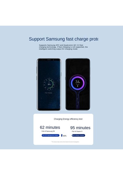 Yalnızca Ab Şarj Cihazı Orijinal Samsung Hızlı Şarj Cihazı 9V/1.67A Şarj Adaptörü USB C Kablosu Galaxy S8 S9 S10+ S20 Not 10 9 8 A80 A30S A40 A50 A60 A70 A80 (Yurt Dışından) indirimleri