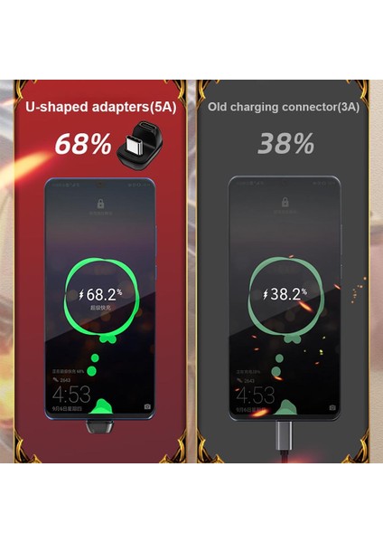1pc Yeni Usb4.0 2pcs Usb4.0 40GBPS Adaptör USB C Erkek-Kadın 180° 100W Hızlı Şarj Veri Sync Dönüştürücü 8K@60Hz Dizüstü Tablet Telefon Için (Yurt Dışından) indirimleri