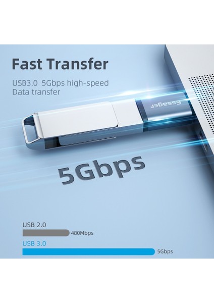 Siyah C'den USB 2.0'a.essager Otg Adaptör Tip C USB 3.0 Tip-C USB C Erkek USB Dişi Dönüştürücü Macbook Xiaomi Samsung S20 Usbc Otg Konektörü (Yurt Dışından)