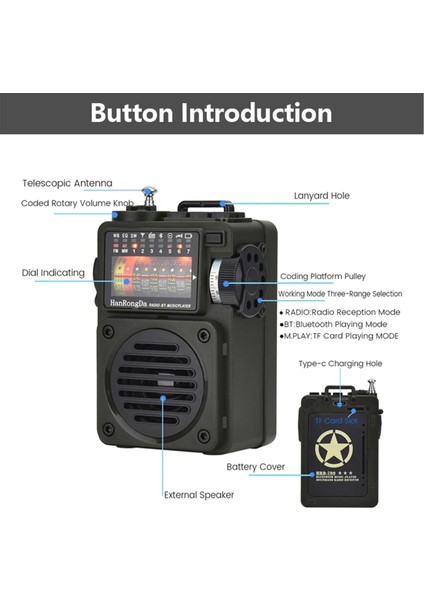 A RF750 Taşınabilir Multimedya Müzik Çalar Tam Bant Radyo Tf Kart Fm/am/sw/wb Noaa Radyo Alıcısı Bluetooth Hoparlör (Yurt Dışından) indirimleri
