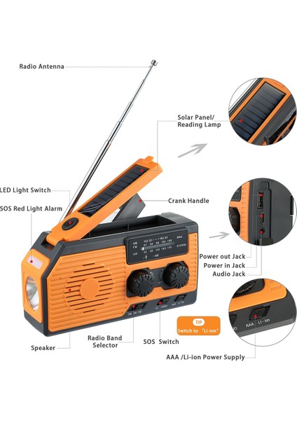 2000MAH Beyaz 5000MAH Çok Fonksiyonlu Radyo El Krank Solar USB Şarj Fm Am Wb Noaa Hava Durumu Radyo Acil Durum LED El Feneri Torch Güç Yasağı (Yurt Dışından)