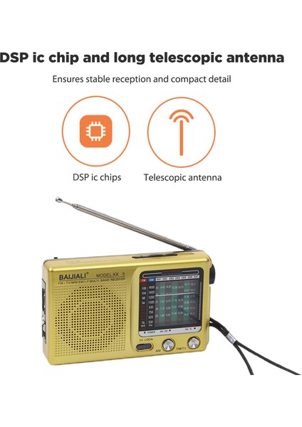Siyah Am/fm/sw Taşınabilir Retro Radyo, Hoparlör Kulaklık Jakı ile Iç Mekan, Dış Mekan Acil Kullanım Radyosu (Yurt Dışından) indirimleri