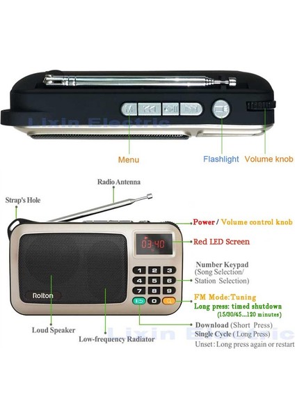 Mavi Bluetooth Hoparlör Mni Fm Taşınabilir Radyo Mp3 Müzik Çalar Tf Kart USB LED Ekran ve El Feneri ile Ipod Telefon Için Kontrol Lambası (Yurt Dışından)