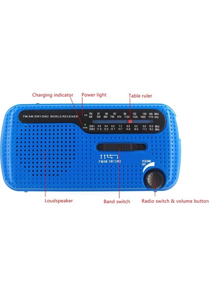 Turuncu 1200 Mah Çok Fonksiyonlu El Radyosu Güneş Krank Dinamo Enerjili Am/fm/sw Radyo Kullanımı Acil Durum LED El Feneri Güç Bankası (Yurt Dışından) fırsatları