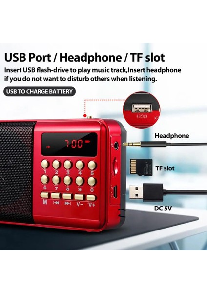 Kırmızı Mini Taşınabilir Radyo El Şarj Edilebilir Dijital Fm USB Tf Mp3 Çalar Hoparlör Hava Durumu Radyo Istasyonu Çalar Saat (Yurt Dışından) modelleri