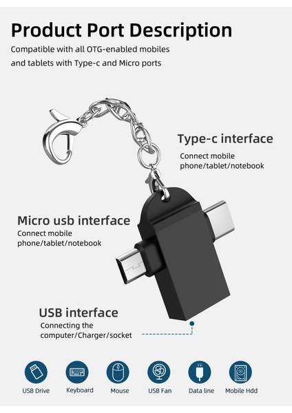 Kordon ile 2021 2'si 1 Arada Tip-C Mikro USB Otg Adaptörü Android Için Huawei USB 3.1 Veri Iletim Dönüştürücüleri Tablet Sabit Disk Sürücüsü Telefon Için (Yurt Dışından)