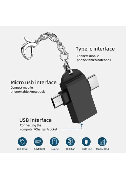 Kordon ile 2021 2'si 1 Arada Tip-C Mikro USB Otg Adaptörü Android Için Huawei USB 3.1 Veri Iletim Dönüştürücüleri Tablet Sabit Disk Sürücüsü Telefon Için (Yurt Dışından)