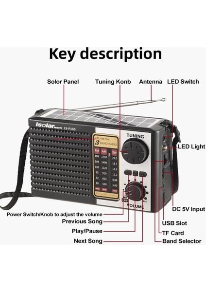 Gümüş Vintage Çok Fonksiyonlu Kablosuz Bluetooth Hoparlör, Acil Durum Solar Am/fm/sw Radyo, Tf Kart Oynamayı Destekleyen, LED Aydınlatma (Yurt Dışından)
