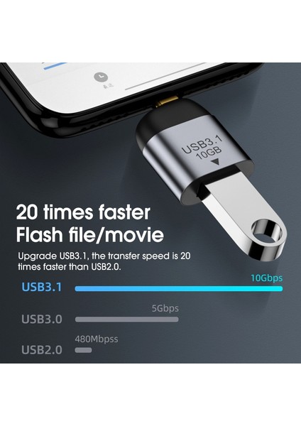 D 10 Gbps Tip C USB 3.1 Dönüştürücü Erkek Kadın Şarj Portu Adaptörü Yüksek Hızlı Veri Transferi Telefon Macbook Tablet Konektörü (Yurt Dışından) fırsatları