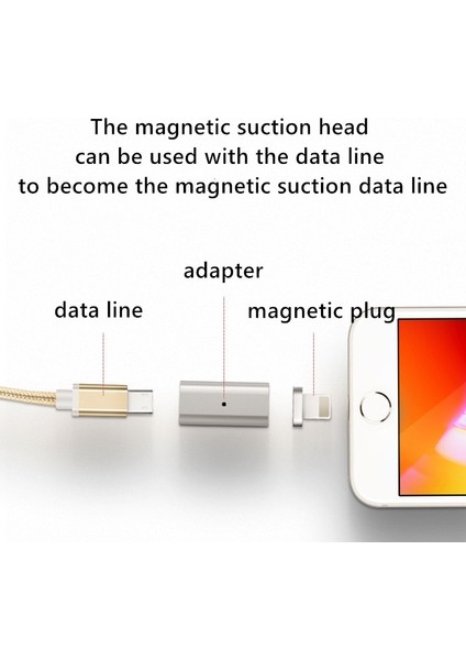 Mikro USB Manyetik Adaptör Ios Ios IPhone 14 13 12 11 Pro Max 8 7 Artı Xr Xs Max Manyetik Şarj Tarihi Kablosu 4 Renk Sıcak (Yurt Dışından) fırsatları