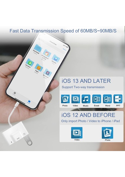 3xusb Sd Tf Chg Lightning - RJ45 Ethernet Otg Adaptörü Iphone/ipad Için USB 3 Kamera Adaptörü ve Şarj Bağlantı Noktası ile Lan Kablolu Ağ Hub'ı (Yurt Dışından)