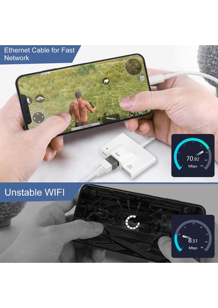 3xusb Sd Tf Chg Lightning - RJ45 Ethernet Otg Adaptörü Iphone/ipad Için USB 3 Kamera Adaptörü ve Şarj Bağlantı Noktası ile Lan Kablolu Ağ Hub'ı (Yurt Dışından)