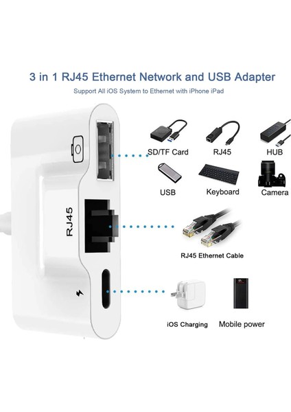 3xusb Sd Tf Chg Lightning - RJ45 Ethernet Otg Adaptörü Iphone/ipad Için USB 3 Kamera Adaptörü ve Şarj Bağlantı Noktası ile Lan Kablolu Ağ Hub'ı (Yurt Dışından)