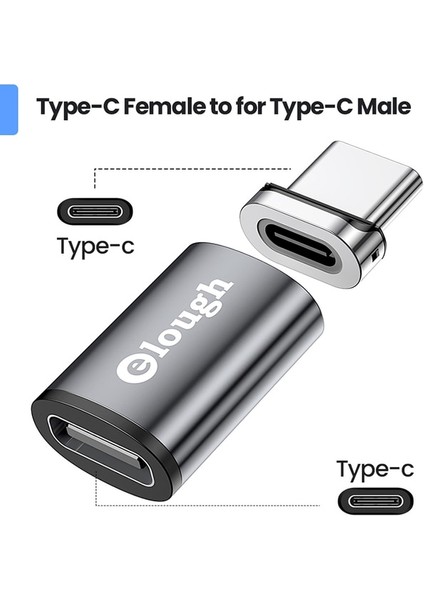 USB C Erkek USB C Elough Otg Adaptör Mikro USB C Tip C Adaptör 3A Manyetik Şarj Dönüştürücü Otg Tip C iPhone Xiaomi Poco Macbook Için Adaptör (Yurt Dışından)