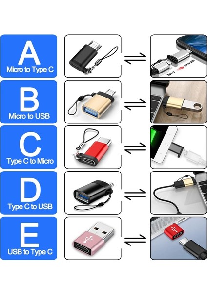 Micrototypec F Siyah 4 Takım Tip C - USB 3.0 Otg Adaptörü Macbookpro Xiaomi Huawei Samsung Telefon Için Şarj Kablosu Şarj Cihazı Tipi C - Mikro USB Kablosu (Yurt Dışından)