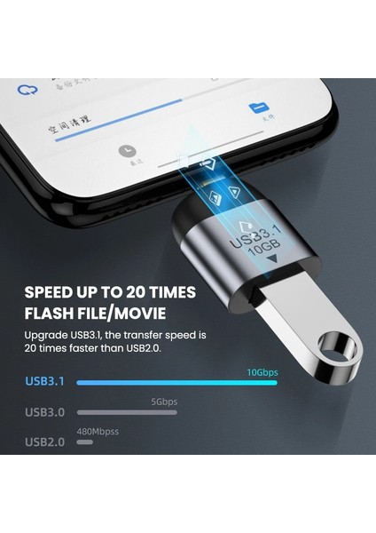Beyaz USB Tip C Dönüştürücü USB 3.1 Otg Adaptörü 10 Gbps USB C Erkek USB Dişi Dönüştürücü Macbook Samsung Huawei Için Usbc Otg Konektörü (Yurt Dışından)