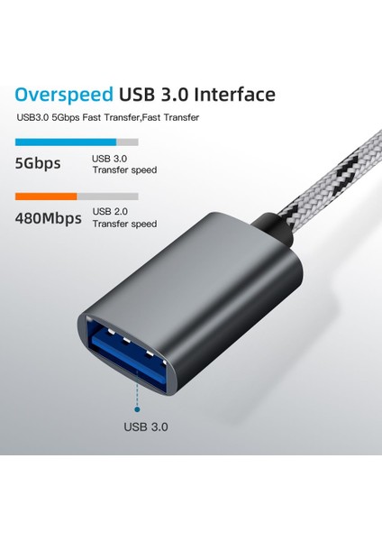 Gri Yüksek Kaliteli Hızlı Transfer Veri Kablosu Telefon Tablet Mikro Usb/tip-C'den USB 3.0'a 2'si 1 Arada Adaptör Otg Kablo Erkek Kadın (Yurt Dışından)
