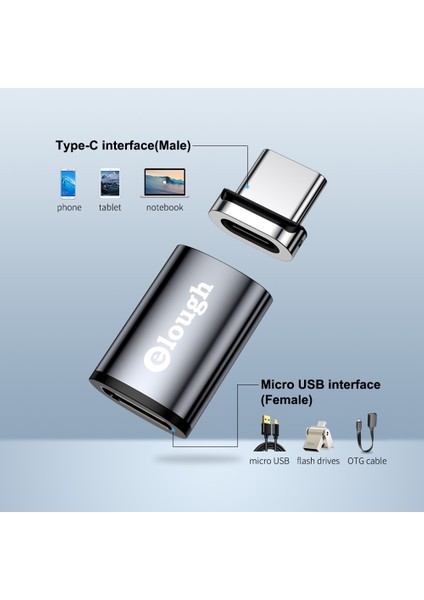 USB 3.0 Tip C G Elough Otg Adaptörü Manyetik Mikro USB C Aydınlatma Adaptörü Dişi Dönüştürücü iPhone Xiaomi Poco Macbook Otg Tip C USB Adaptörü (Yurt Dışından)