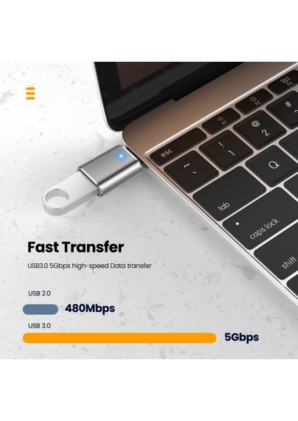 2 LED Gümüş Elough LED USB 3.0 Tip C Otg Adaptör Mikro Tip C Erkek USB 3.0 Dişi Dönüştürücü Macbook Samsung Xiaomi Poco Adaptörleri (Yurt Dışından)