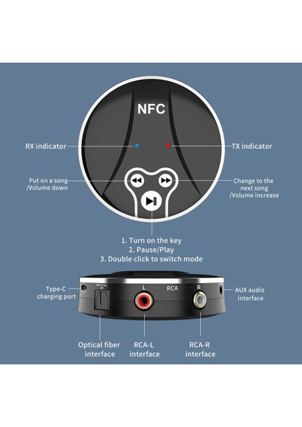 BT18-BLACK Vaorlo Nfc Bluetooth 5.0 Alıcı Verici 3.5mm Aux Jack Rca Optik Stereo Kablosuz Ses Adaptörü Pc Tv Için Araç Kiti Hoparlör (Yurt Dışından) indirimleri
