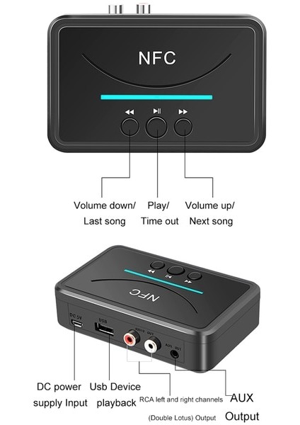 B Kebidu BT200 Nfc Bluetooth Alıcısı 3.5mm Aux Rca Jack A2DP Hifi Kablosuz Bluetooth 5.0 Ses Müzik Adaptörü Otomatik Araba Hoparlörü (Yurt Dışından)