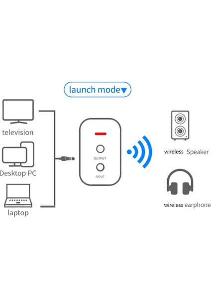 Beyaz Ab Tak Ses Alıcısı Aux Adaptörü Cep Telefonu Için Aktif Hoparlör Amplifikatör Kulaklık Ev Stereo Sistemi Adaptörü Bluetooth Uyumlu (Yurt Dışından)