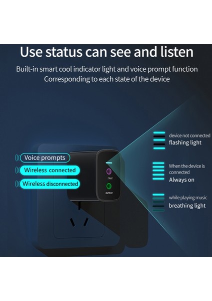 Beyaz Ab Tak Ses Alıcısı Aux Adaptörü Cep Telefonu Için Aktif Hoparlör Amplifikatör Kulaklık Ev Stereo Sistemi Adaptörü Bluetooth Uyumlu (Yurt Dışından)