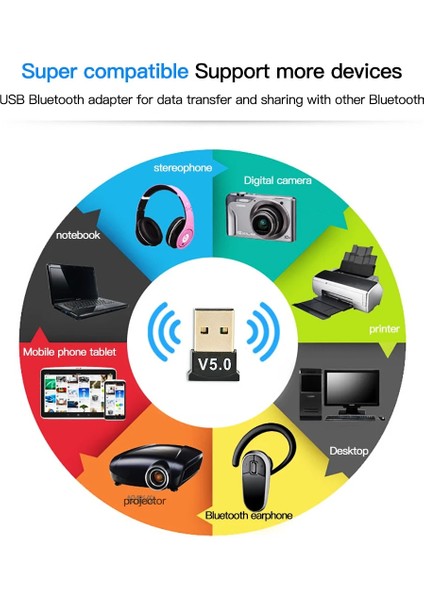 V5.0 Hiçbir Sürücü Bluetooth 5.0 Alıcı USB Kablosuz Bluetooth Adaptörü Dongle Verici Pc Bilgisayar Dizüstü Kulaklık Gamepad Yazıcı Cihazları Için (Yurt Dışından)