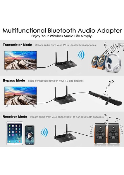 Csr Bluetooth 5.0 80M Bluetooth 5.0 Rca Alıcı Verici Aptx Ll Hd Aac Sbc 3.5mm Aux Kablosuz Ses Adaptörü Müzik Tv Araba Pc Kulaklık (Yurt Dışından)