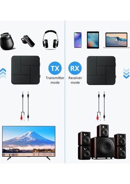 Style1 Bluetooth Uyumlu 5.0 Kablosuz Av Alıcısı-Vericisi Alıcı 3.5mm Aux Jack Rca Kablosuz Müzik Ses Adaptörü Için Mikrofonlu Araba Pc Tv Headp (Yurt Dışından) fırsatları
