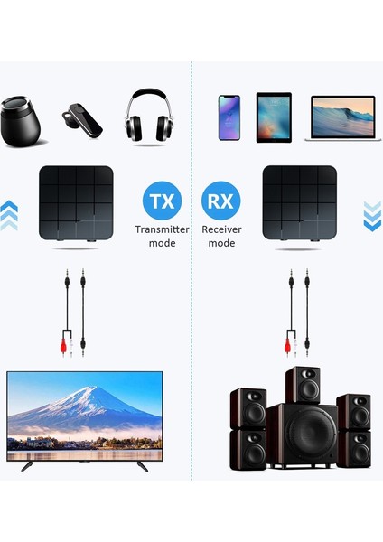 Rca Kablosu Olmadan 5.0 Ses Alıcısı Verici Aux Rca 3.5 mm 3.5 Jack USB Müzik Stereo Kablosuz Adaptörler Dongle Araba Tv Pc Hoparlör (Yurt Dışından) modelleri