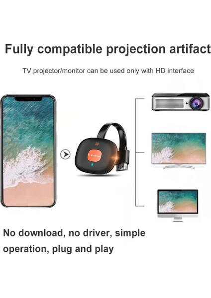 G18 4K 5g Ekran Dongle Adaptörü Tv Çubuk Mini Pc Kutusu Ekran Paylaşımı Adaptörü Dahili Anten Desteği Google Projektör Cep Telefonu Için (Yurt Dışından)