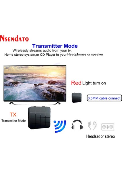 Rca Kablosu Kablosuz Bt Reseptörü Ses Müzik Verici Alıcı V5 0 3.5mm Jack Aux USB Wifi Bt Pc Için Kablosuz Adaptör Rca Araba Kulaklık (Yurt Dışından) indirimleri