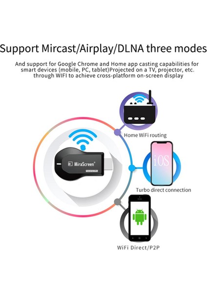 Siyah Hd Mı Uyumlu Wifi Ekran Adaptörü Ekran Yansıtma Dongle Cep Telefonu Ios Android Için Aynı Ekran Cihazı Tv Projektörüne (Yurt Dışından)